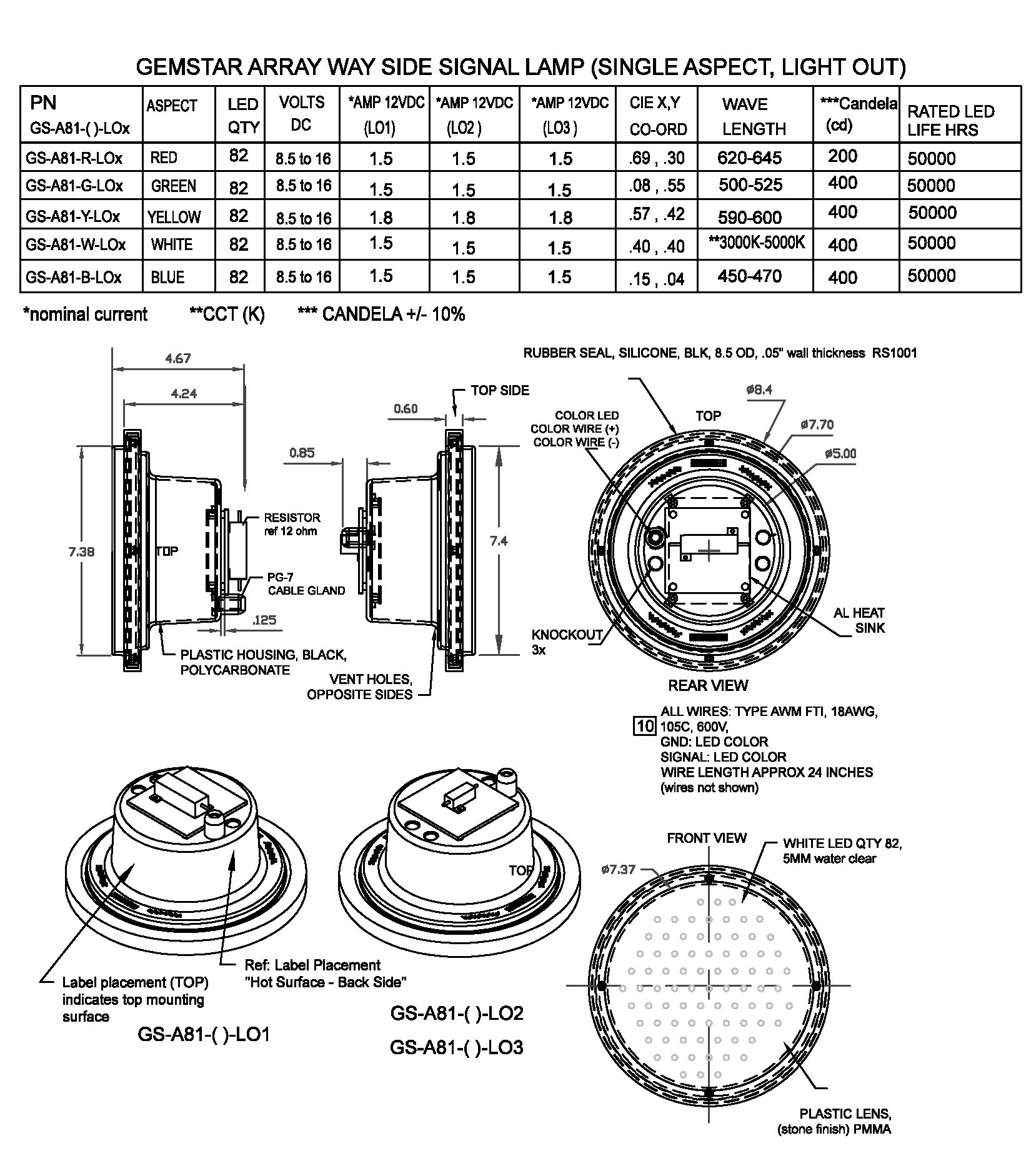 COVER_GS-A81-LOx_F.06.