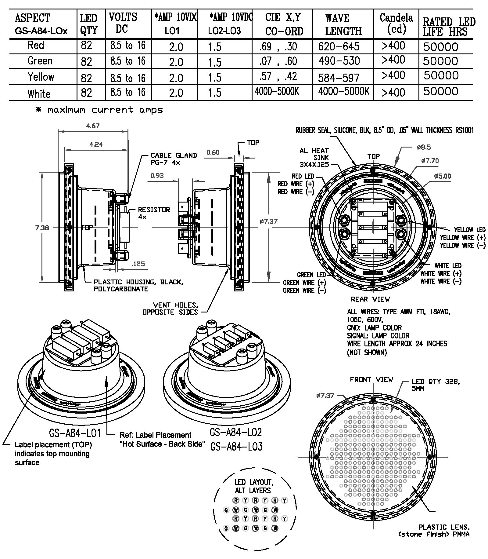 COVER_GS-A84-LOx_F.02.