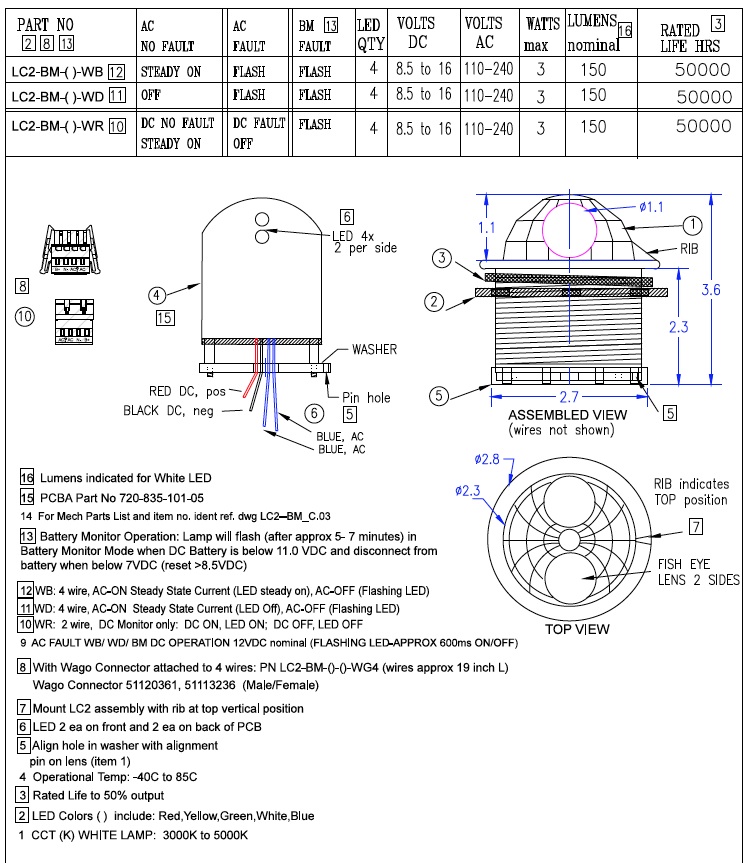 cover_LC2-BM_CAT%20A.02.jpg