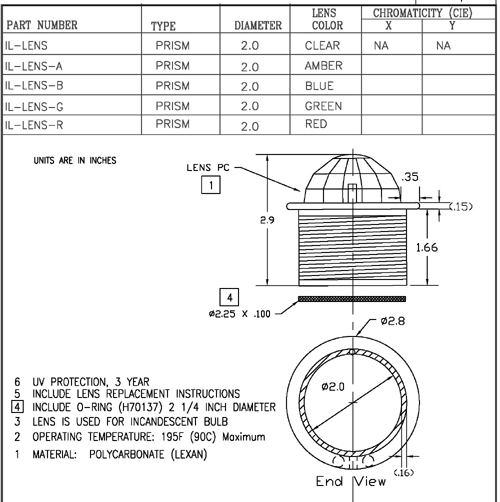 dwg-IL-LENS_C.01.